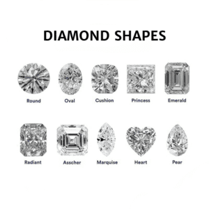 Choosing the Right Diamond Shape for Your Style & Sparkle