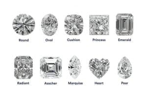 Choosing the Right Diamond Shape for Your Style & Sparkle
