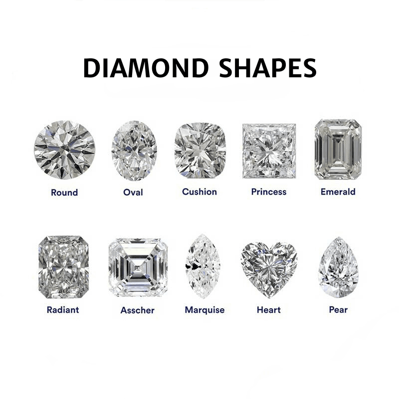 Choosing the Right Diamond Shape for Your Style & Sparkle